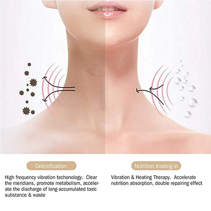 7-in-1 Red light Therapy Face & Neck Sculpting Tool - Wrinkle Remover & Skin Tightener