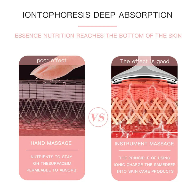 7-in-1 Red light Therapy Face & Neck Sculpting Tool - Wrinkle Remover & Skin Tightener