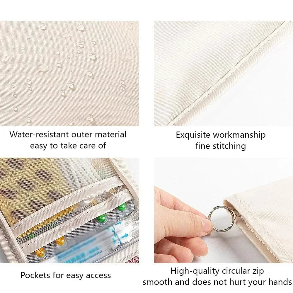 Mini Medical Pouch - Portable Foldable First Aid Kit Bag with Large Zip Opening, Outdoor Travel Emergency Storage Essential