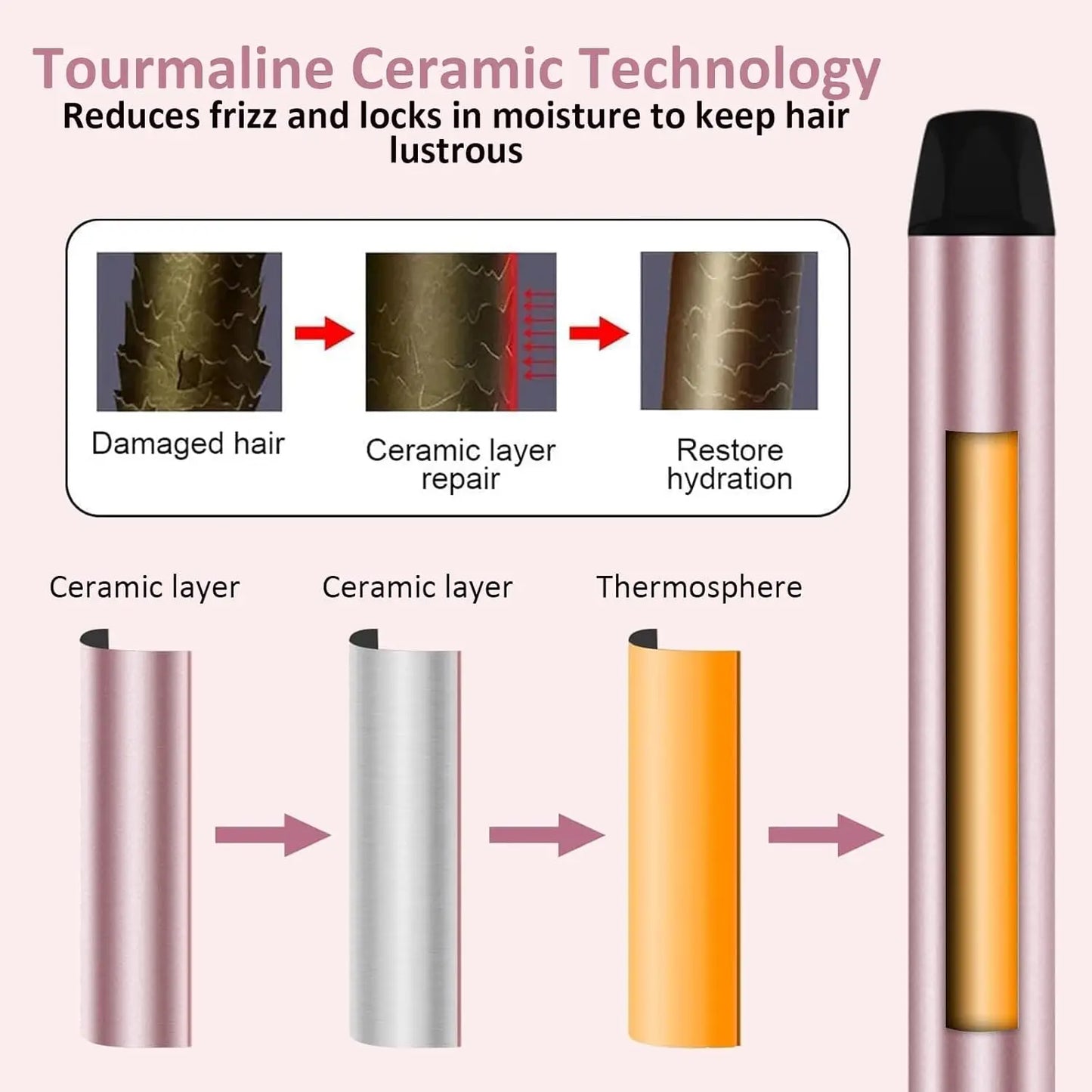 10 Piece Styling System 1.5" Heated Round Thermal Curling Styler with Detachable Heads for Smooth Blowouts & Voluminous Curls