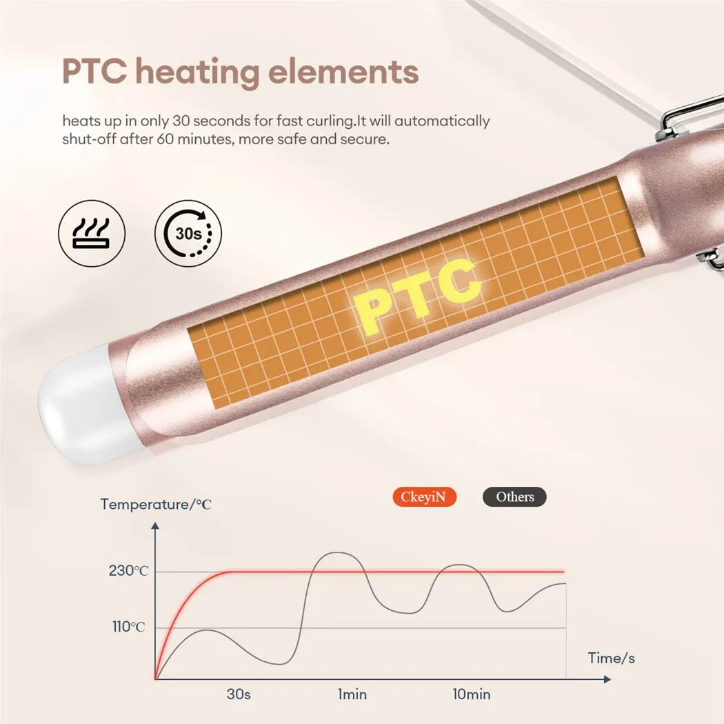 32mm & 38mm Ceramic Electric Hair Curler - Professional Adjustable Temperature Curling Iron, Smooth Frizz-Free Styling Tool