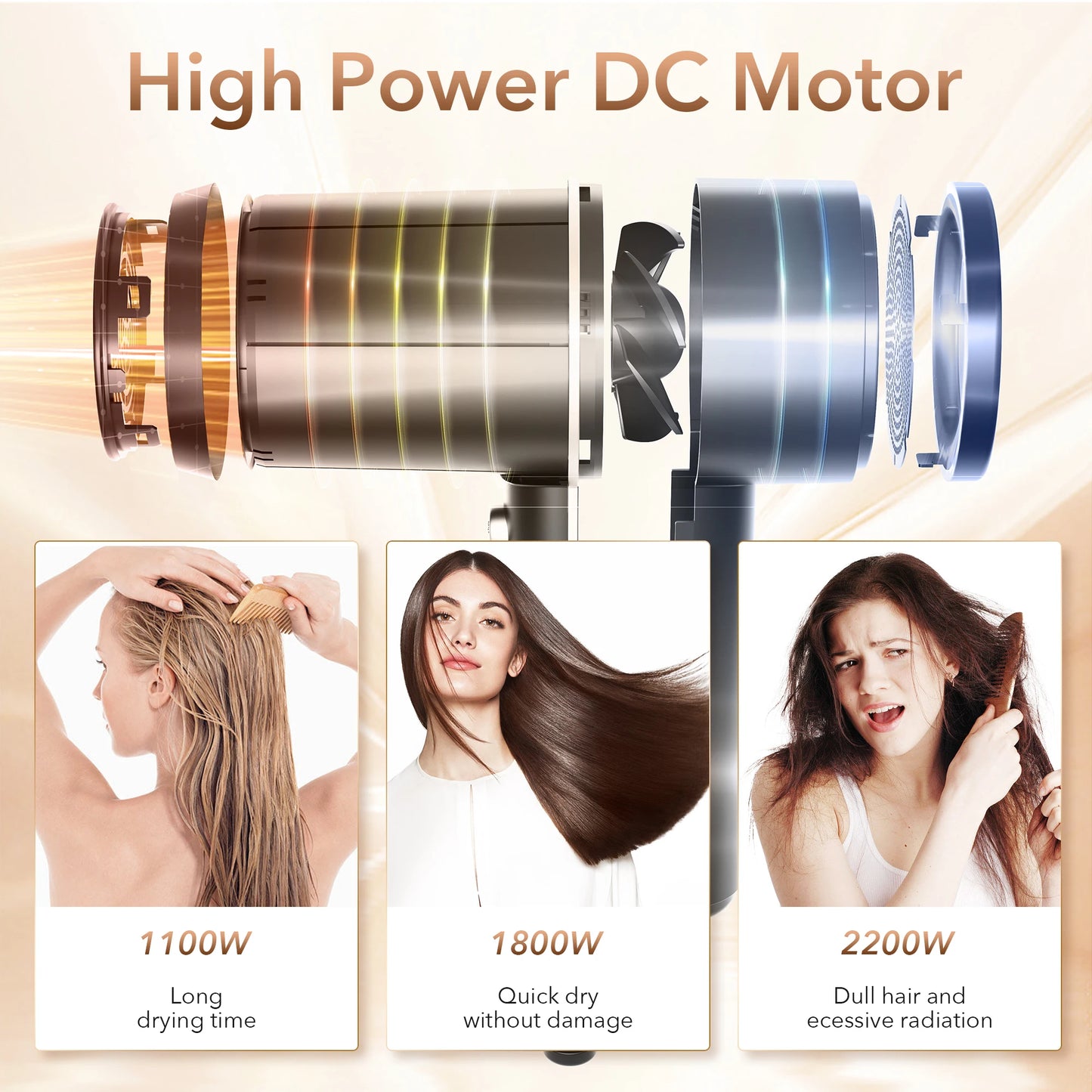 1800W Ionic Hair Dryer - 110V Electric Blow Dryer with Constant Anion Technology for Frizz-Free, Fast Drying & Personal Hair Care Styling