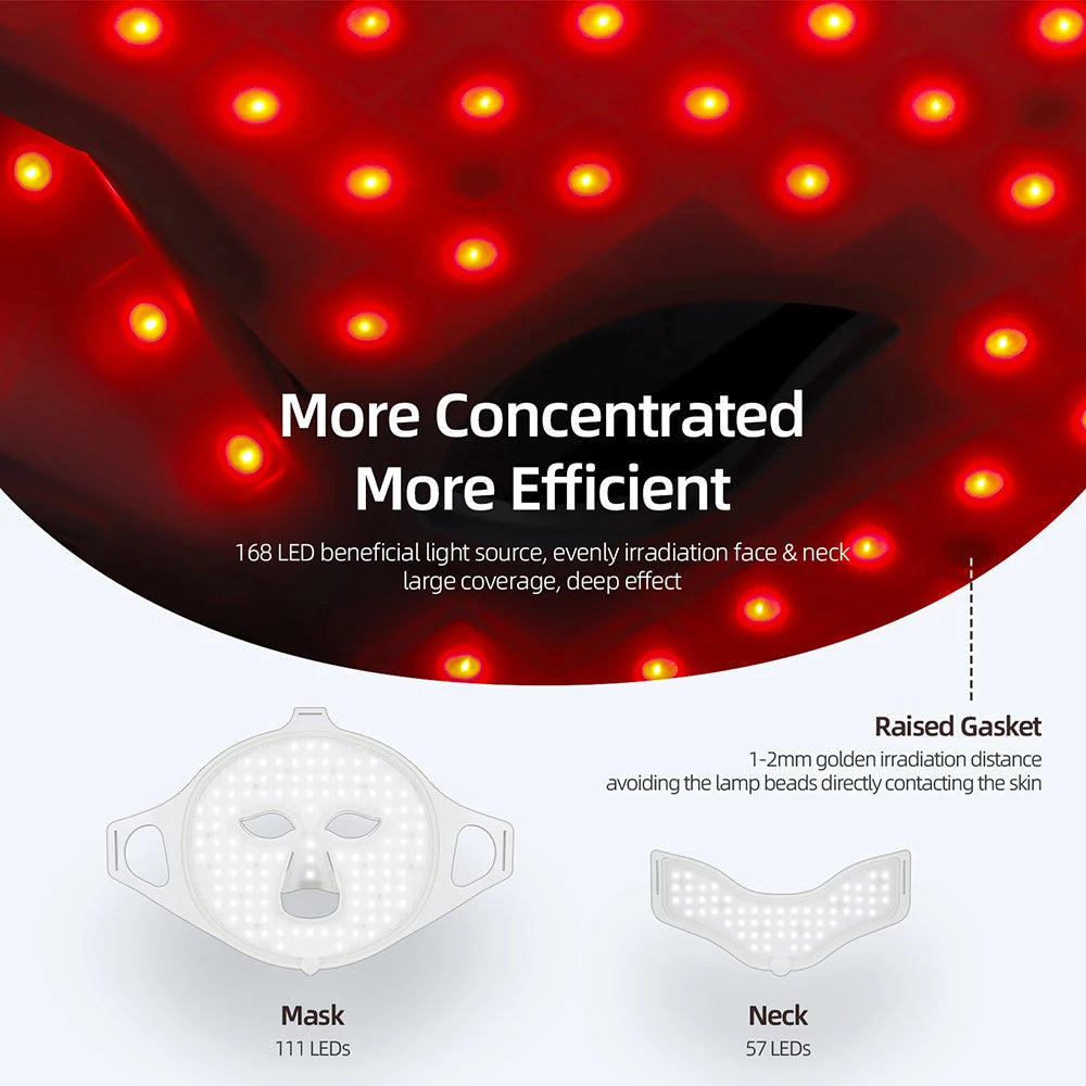 7 - Color LED Face & Neck Mask - Wireless Silicone Photon Therapy for Anti-Aging & Skin Repair